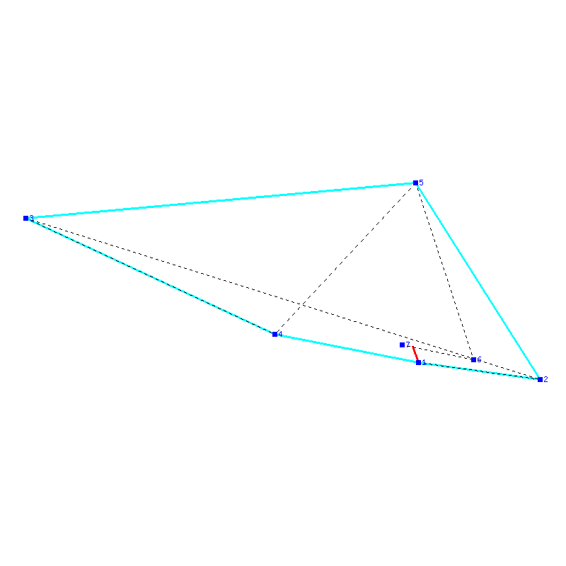 Flugauswertung